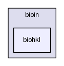 /home/bioinfo/src/bioin/biohkl/